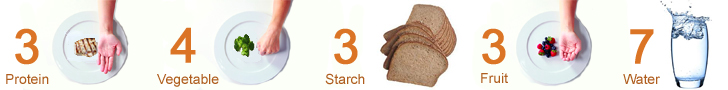 Learn the meaning of 3 4 3 3 7.