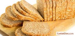 Why Ezekiel 4:9 Bread?