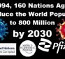 160 Countries Have Signed Onto Reducing The World Population To 800 Million By 2030?