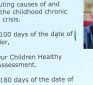 Dr John Campbell – MAHA, Trump’s Children’s Report – May, 23 2025