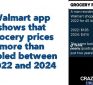 Walmart app shows that grocery prices more than tripled between 2022 and 2024.