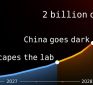 How AI Takeover Could Happen In 2 Years: A Scenario