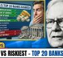 Safest vs Riskiest: I Ranked America’s Top 20 Banks (Surprising Results)