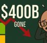 The $400 Billion Tech Disaster Explained Like You’re 5