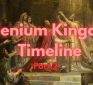 Was the Millennium Kingdom the Middle Ages?
