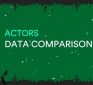 See if you can spot the trend in Hollywood actors who become famous