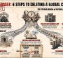 The Manufactured Illusion: How a Single Generation Forgot the Kingdom